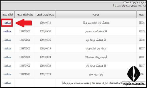 نحوه مشاهده نتایج آزمون ادواری فنی و حرفه ای